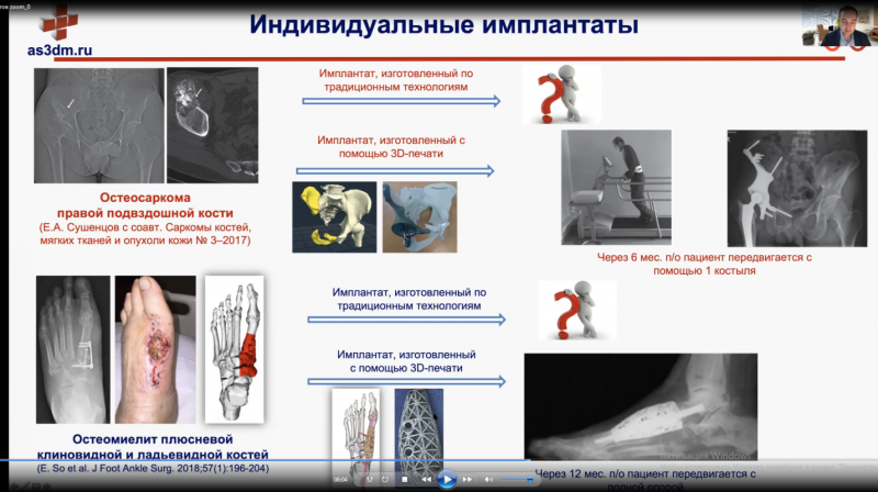  ФГБОУ ВО «Приволжский исследовательский медицинский университет»