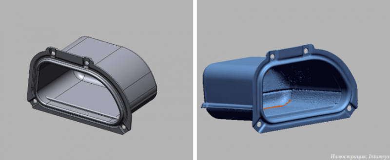 Применение обратного проектирования и 3D-печати в производстве авиационных деталей