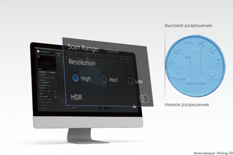  3D-сканер с полной цветопередачей и высоким разрешением