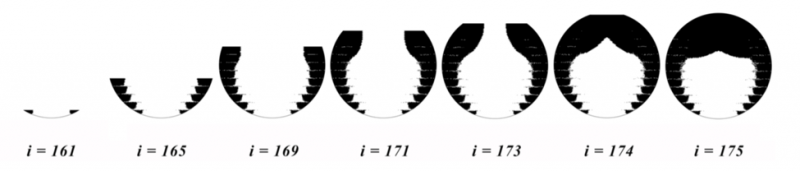 Рисунок 3. Примеры результатов расчета процесса синтеза образца с каналом. 