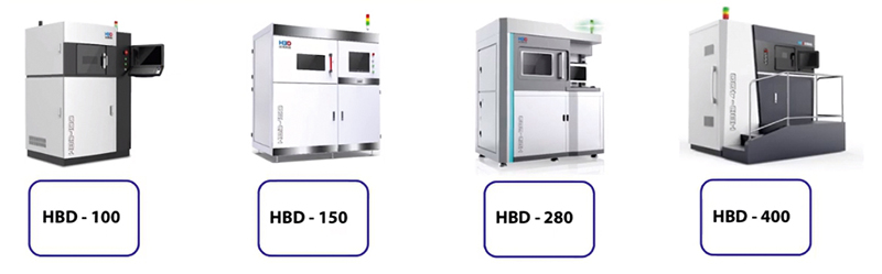металлические 3D-принтеры HBD