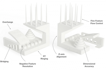 Kickstarter вводит эталон для оценки способностей 3D-принтеров