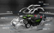 Массовая 3D печать автомобилей вскоре начнется в Китае 