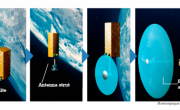Mitsubishi Electric разработала технологию 3D-печати спутниковых антенн в открытом космосе