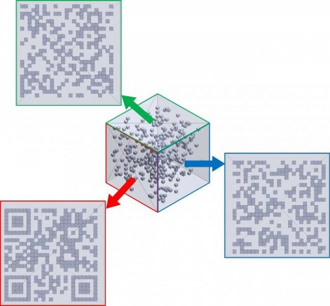 Трехмерный QR-код